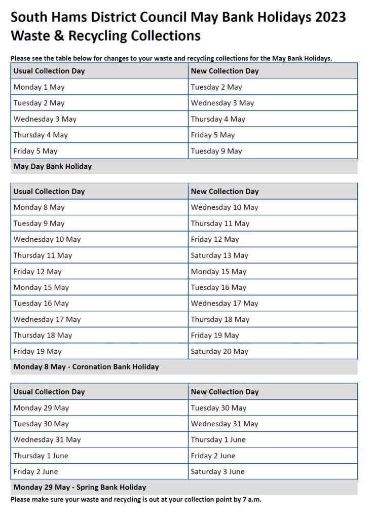 Talking Rubbish Sustainable South Brent