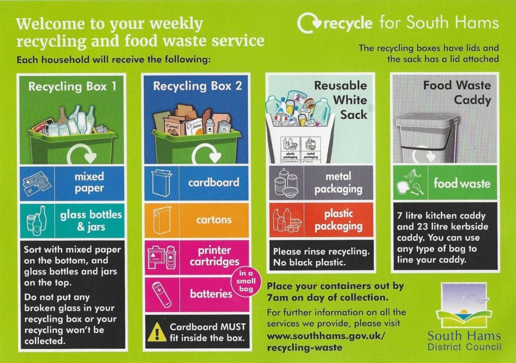 Talking Rubbish Sustainable South Brent
